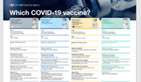 Which COVID-19 Vaccine Poster - Autumn 2024